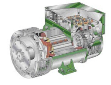 韶山发电机内部结构图